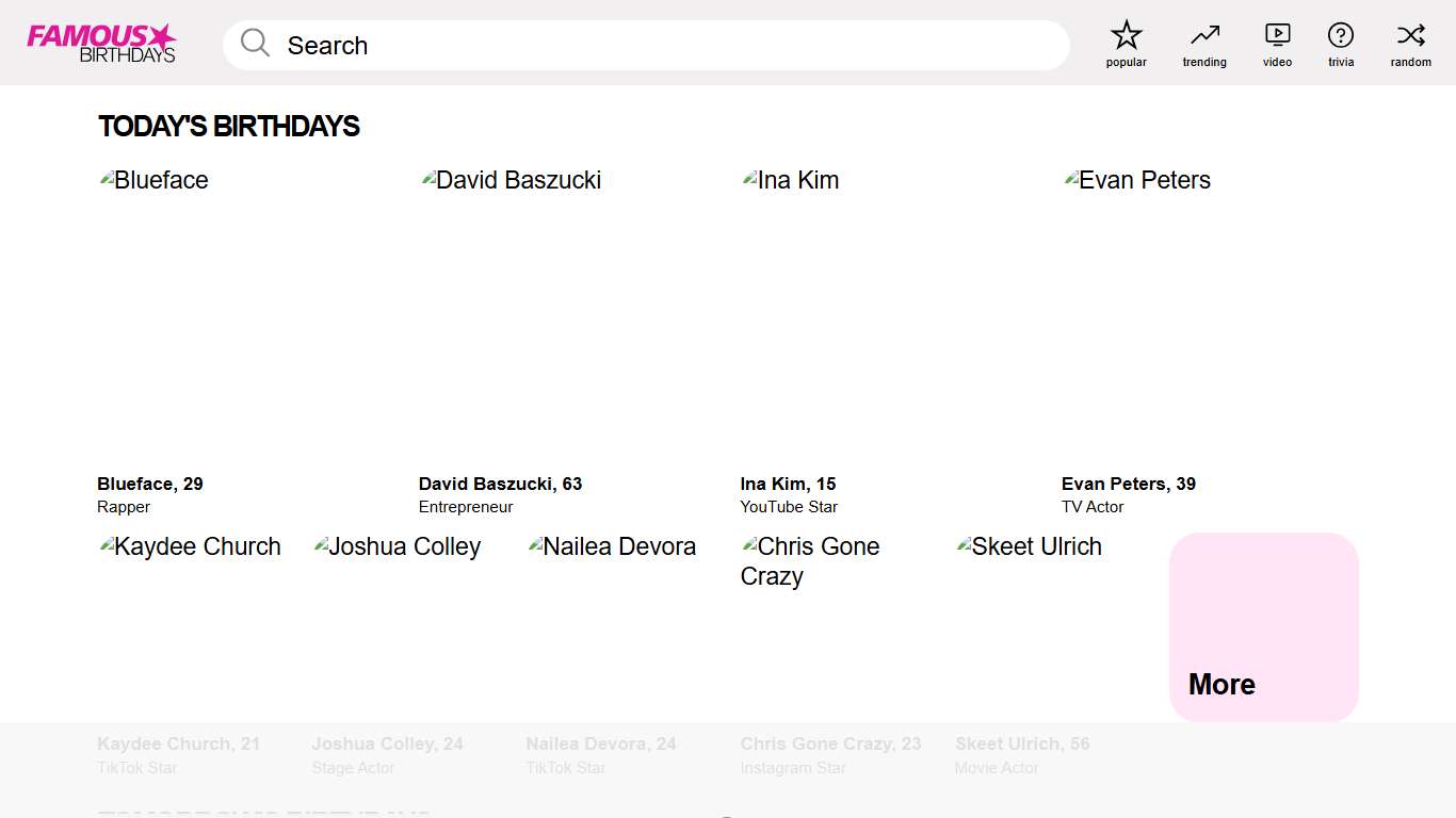 Famous Birthdays: Today’s Celebrity Birthdays